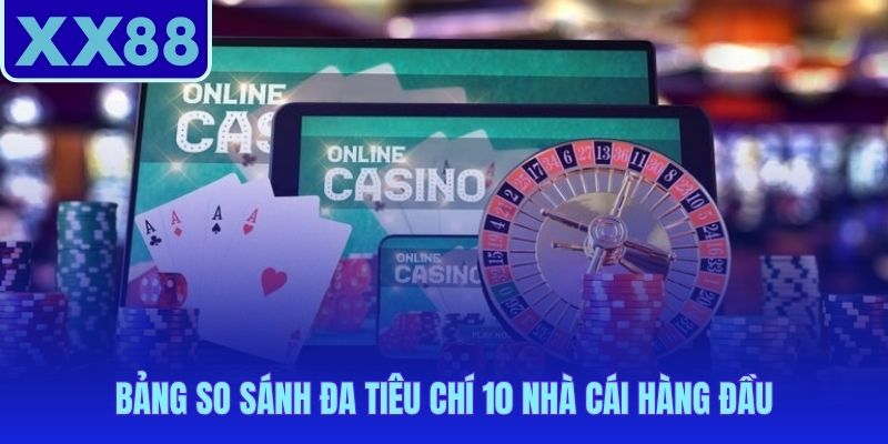 Đối chiếu 10 nhà cái qua tốc độ rút tiền và kho game