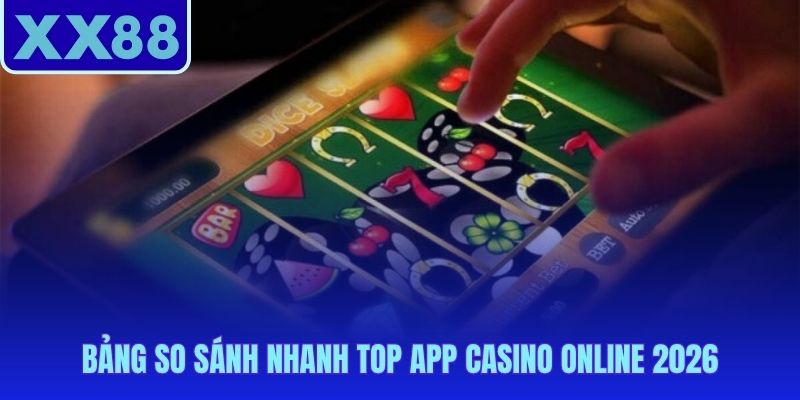 Xếp hạng 5 app casino online theo kho game và tốc độ rút tiền