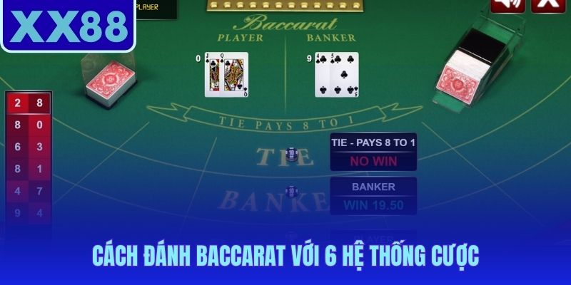 Cách đánh baccarat hiệu quả nhờ quản lý mức đặt có hệ thống