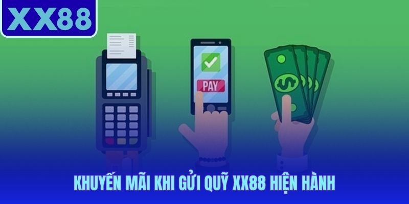 Thưởng 100% lần đầu và hoàn trả hàng ngày tới 1.5%